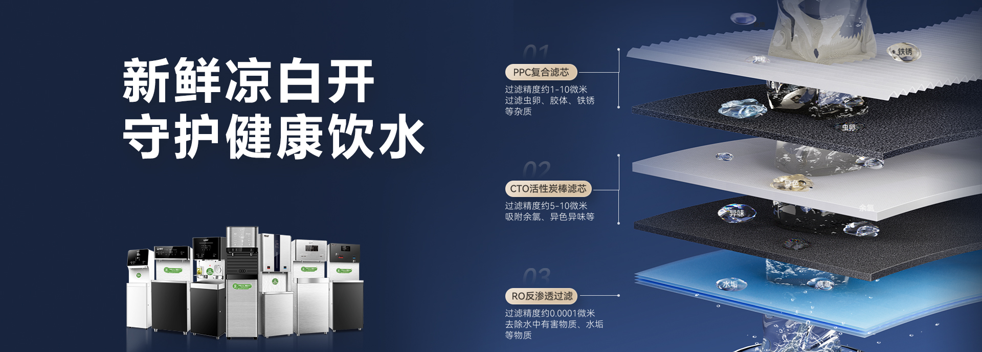 大型工业水处理项目顺利交付，助力绿色智造升级